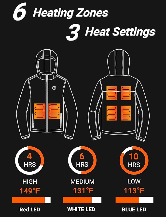 EVERWARM™ Battery Heated Puffer Jacket