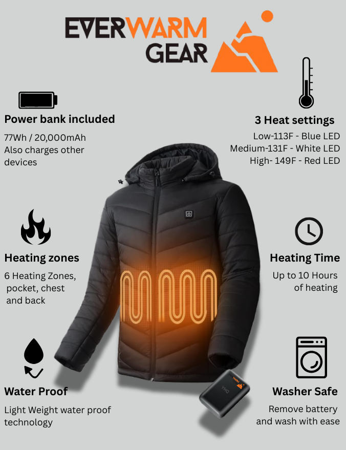 EVERWARM™ Battery Heated Puffer Jacket